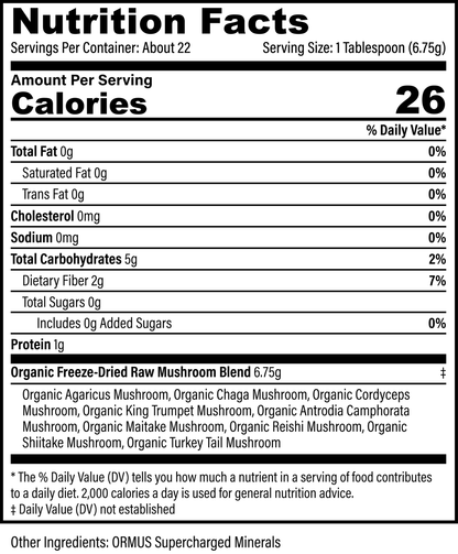 Mushroom Blend Powder
